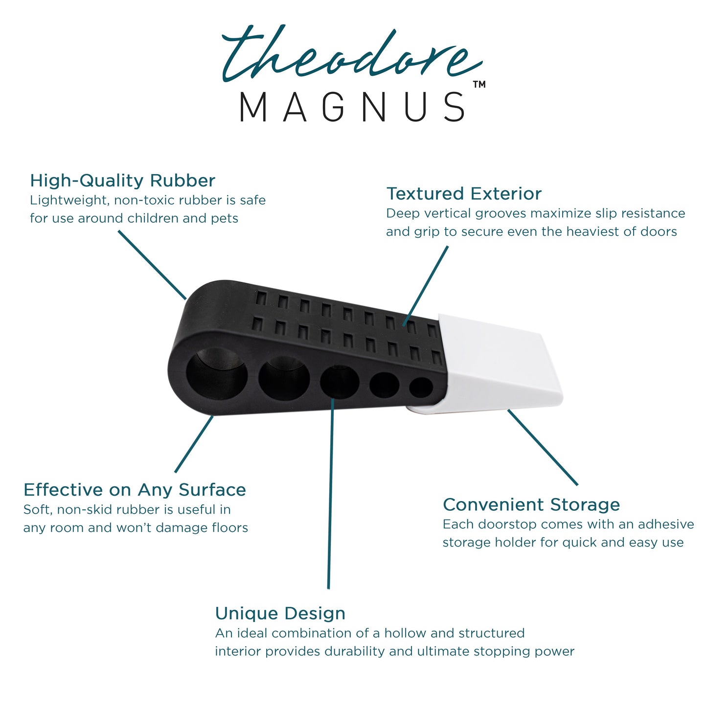 Theodore Magnus Premium Door Stopper with Wall Mount Holder - Rubber Door Wedge - 3pk Black