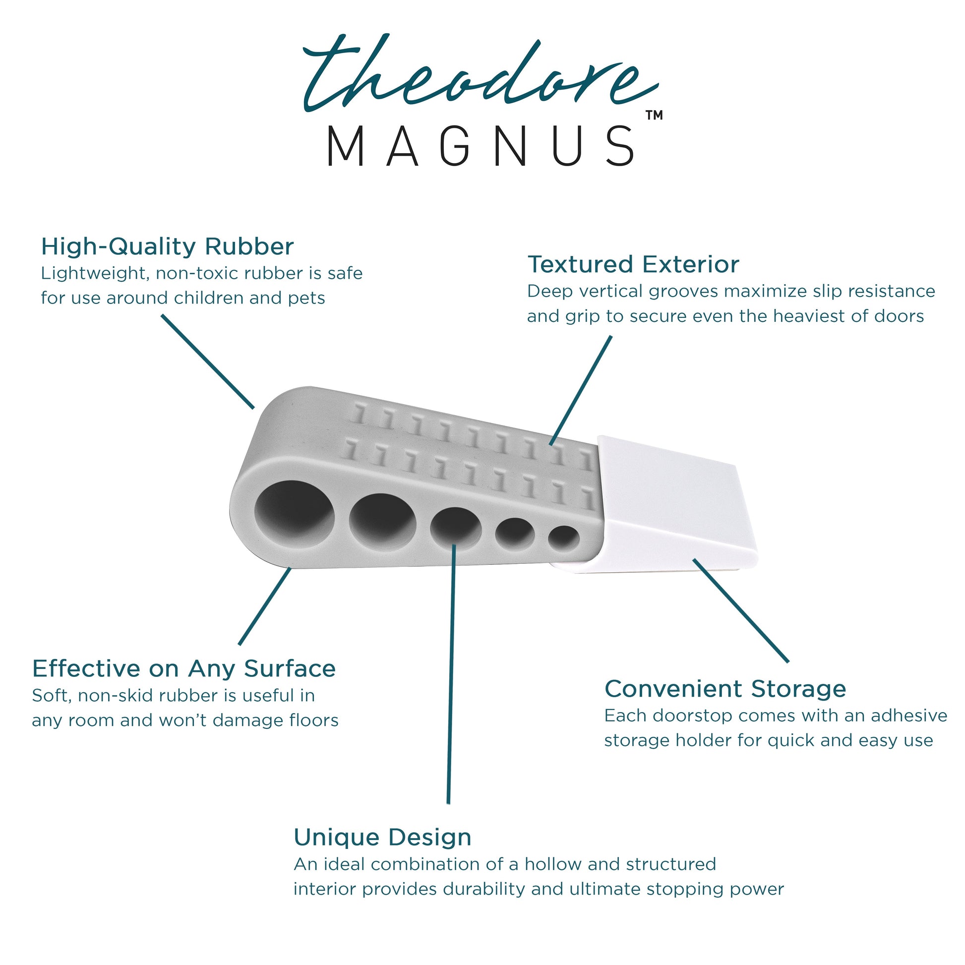Theodore Magnus Premium Door Stopper with Wall Mount Holder - Rubber Door Wedge - 3pk Grey
