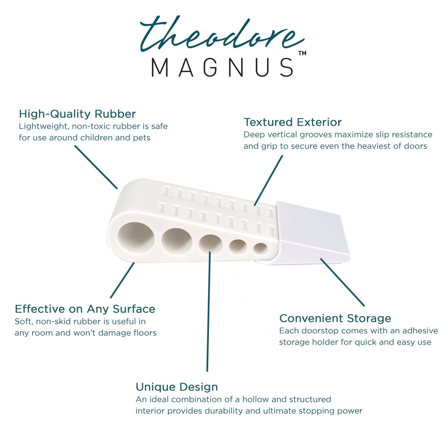 Theodore Magnus Premium Door Stopper with Wall Mount Holder - Rubber Door Wedge - 3pk White